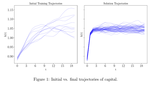 Taming the Curse of Dimensionality: Quantitative Economics with Deep Learning